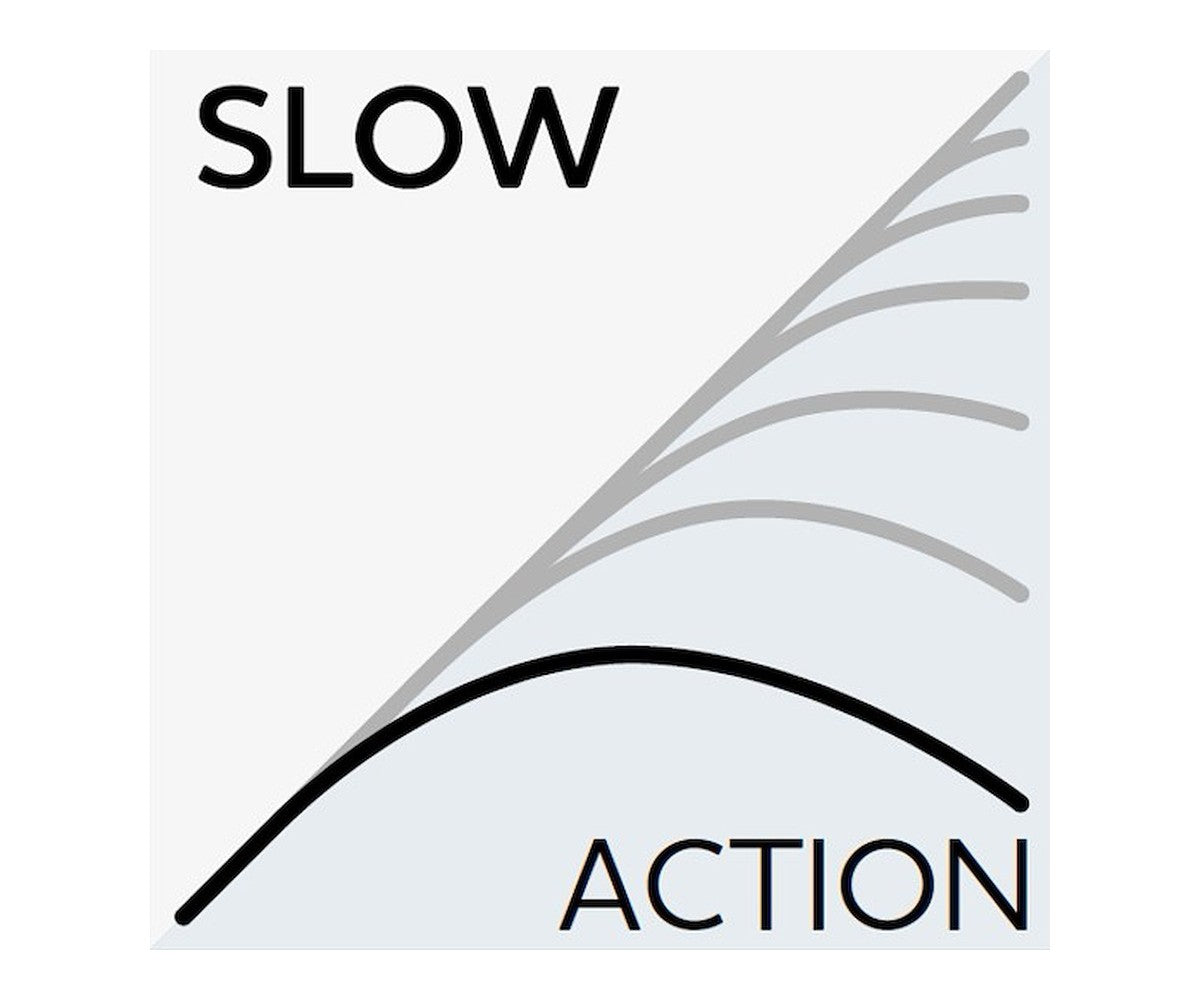 Въдица Westin W4 Boat 2nd