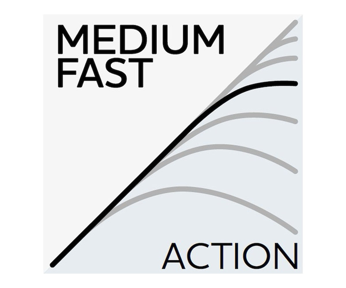 Въдица Westin W2 Precision Cast DLG