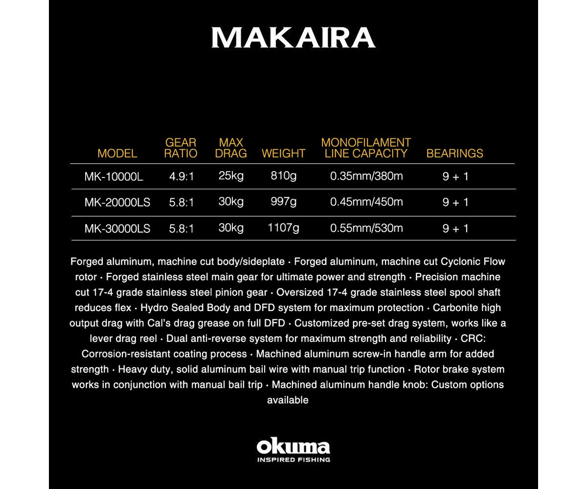 Макара Okuma MAKAIRA