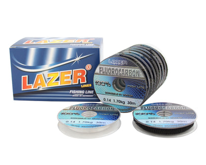 Lazer Fluorocarbon PVDF Line