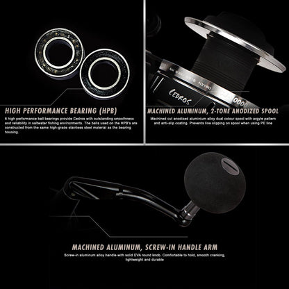 Макара Okuma Cedros