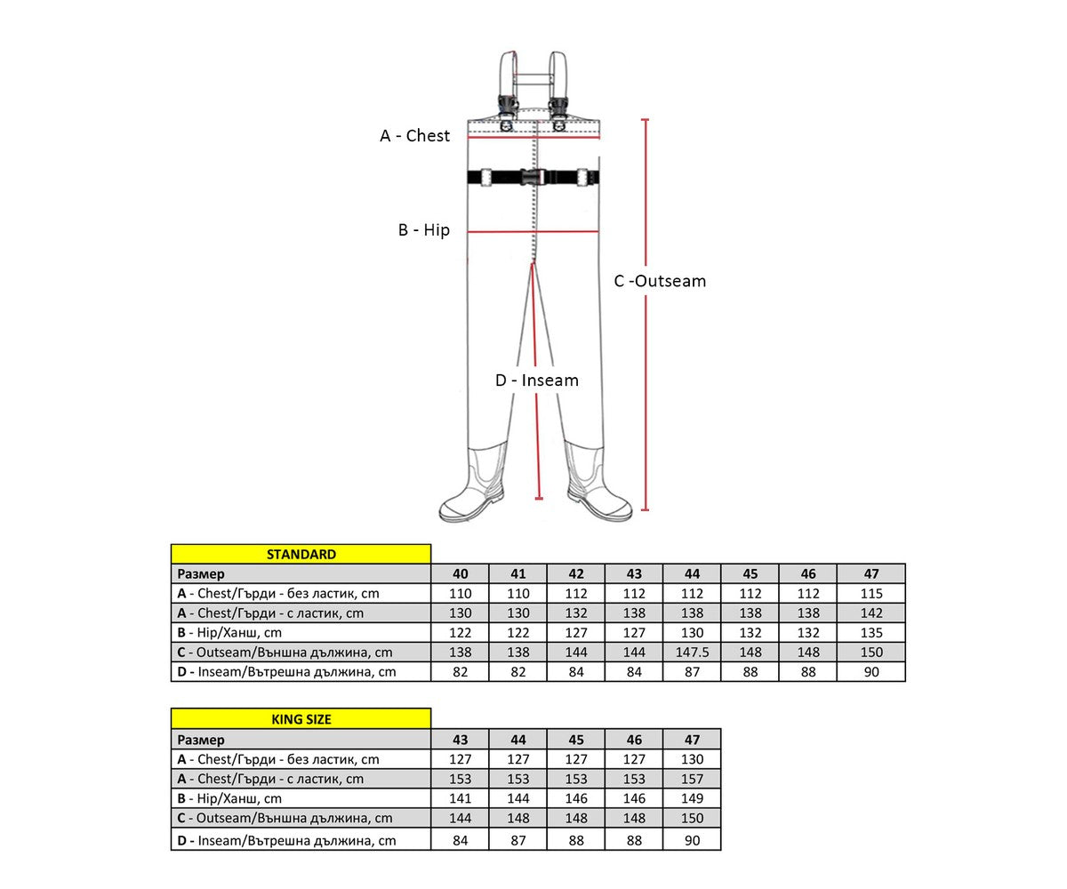 Гащеризон Filstar Nylon/PVC