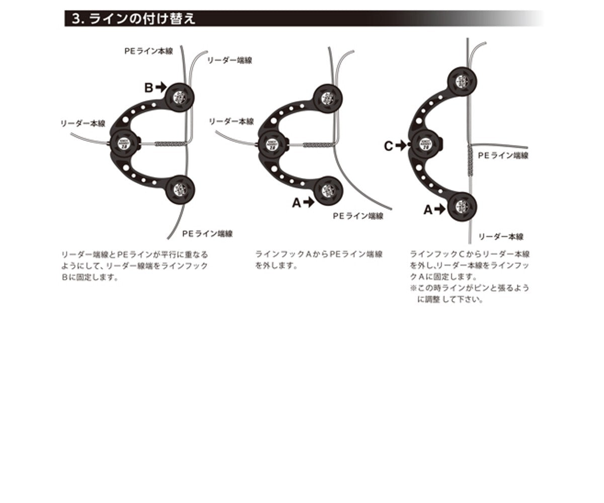 Връзвачка за FG възел Daiichi Knot Assist 2.0