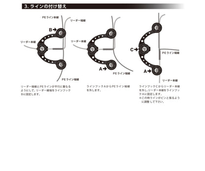 Връзвачка за FG възел Daiichi Knot Assist 2.0