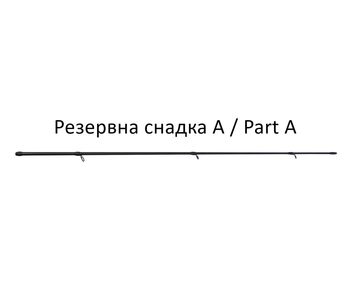 Въдица Filstar Signum Feeder