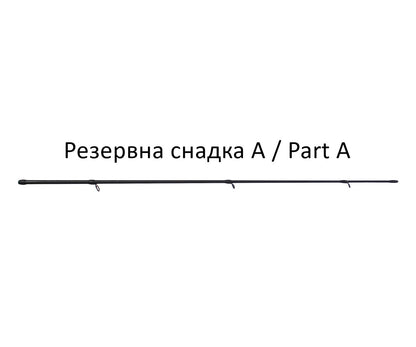 Въдица Filstar Signum Feeder