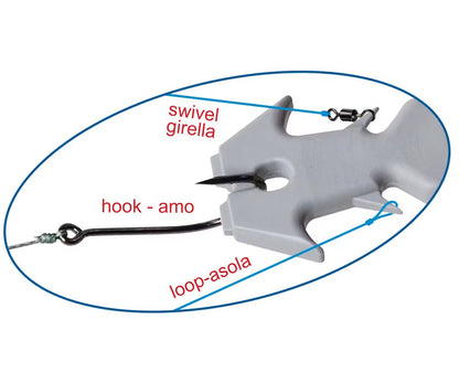 Стегачка за възли Stonfo Super Knot Tightener