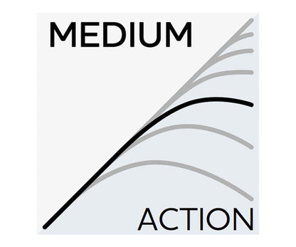 Въдица Westin W3 Streetstick 3rd