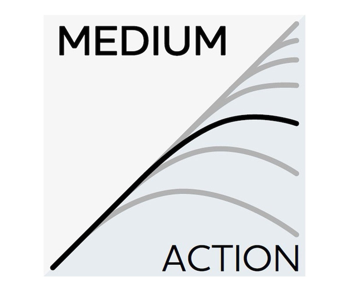 Въдица Westin W3 Streetstick 3rd