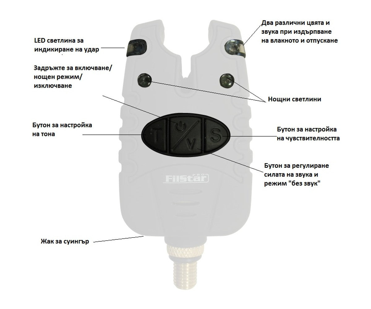 Сигнализатор FilStar - FBA16