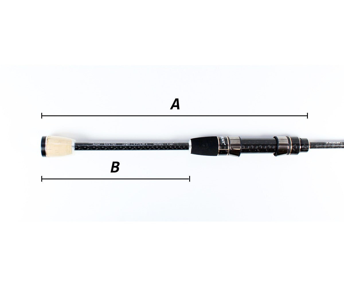 Въдица FilStar Venom River Crank