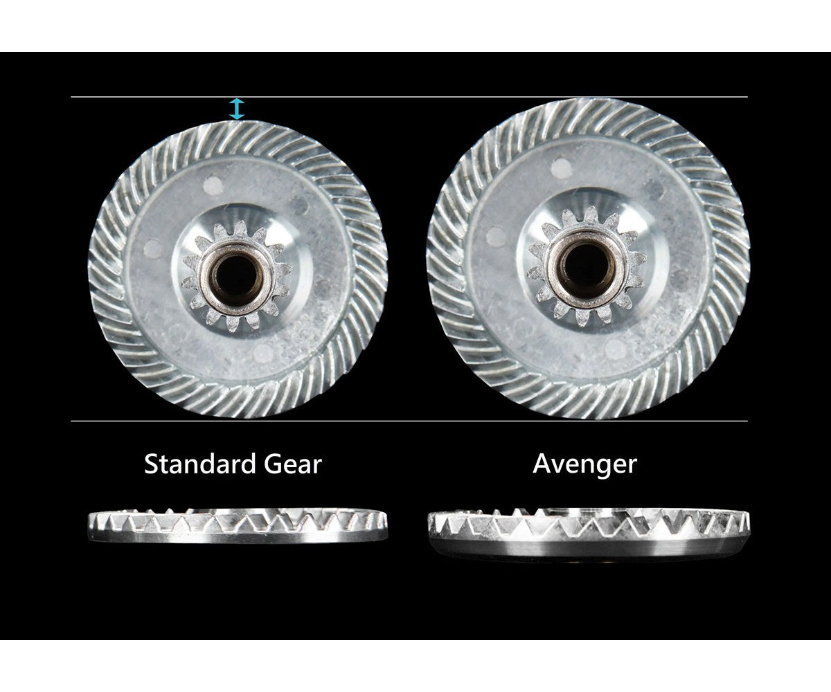 Макара Okuma Avenger B