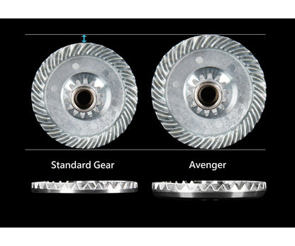 Макара Okuma Avenger B