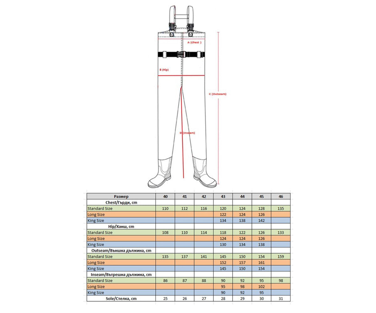 Дишащ гащеризон FilStar 5L Pro Guide с ботуш