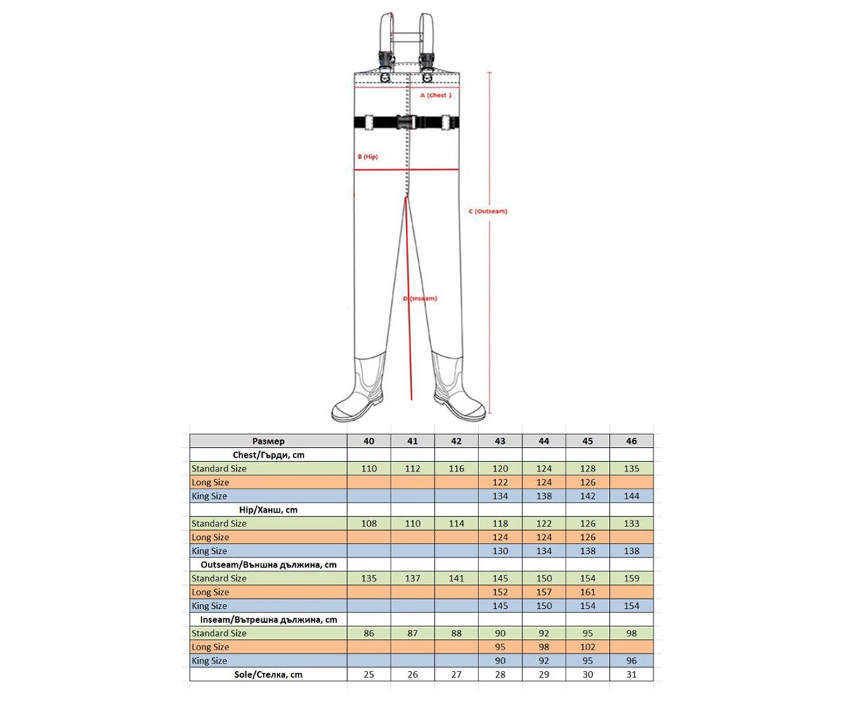 Дишащ гащеризон FilStar 5L Pro Guide с ботуш