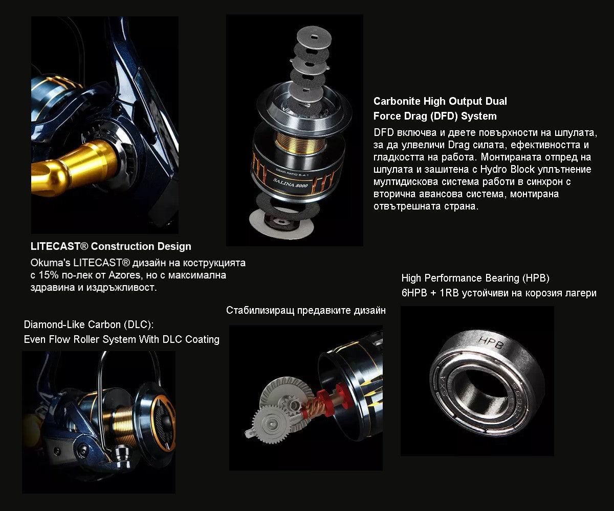 Макара Okuma Salina Saltwater
