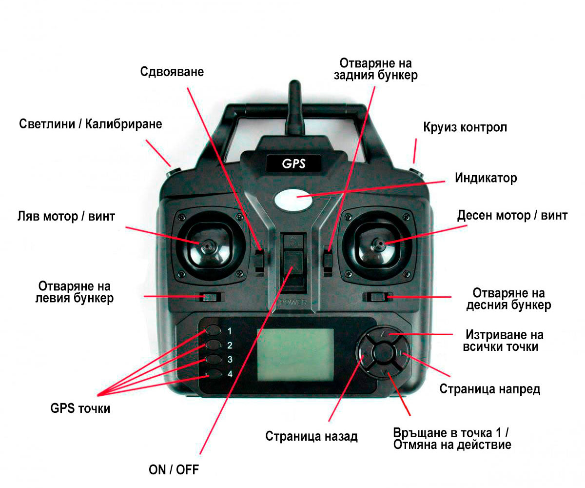 Лодка за захранка модел  v020. 40 т. GPS