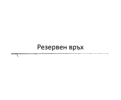 Въдица Finesse Spin