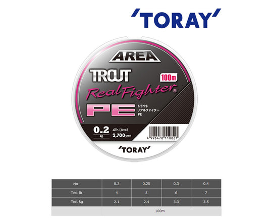 Плетено влакно Toray Trout Real Fighter PE