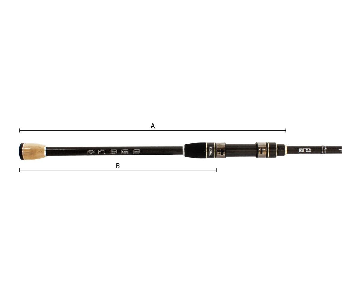 Въдица FilStar Venom