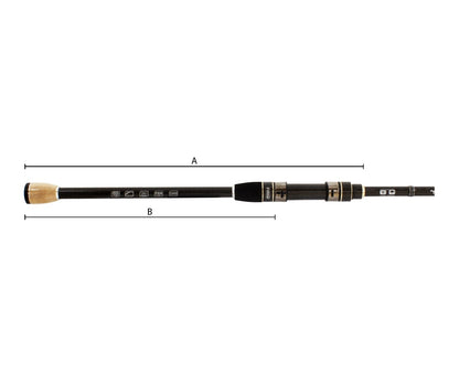 Въдица FilStar Venom